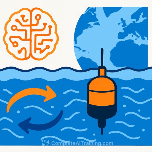 Artificial intelligence and Argo floats track Atlantic overturning circulation
