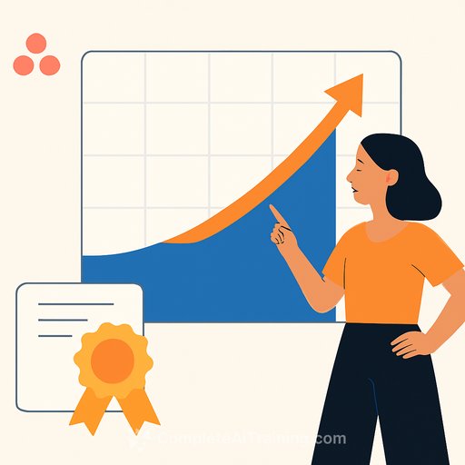 Asana Named a Leader in Forrester Wave for Collaborative Work Management, Earning Top Scores in Strategy and Innovation