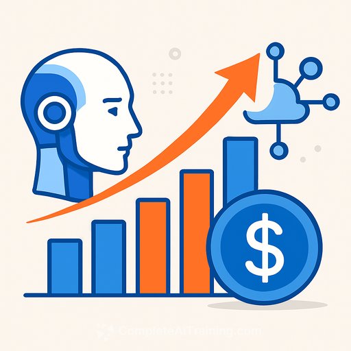 Asset management market forecast to reach $18,071 billion by 2035, driven by AI and IoT adoption