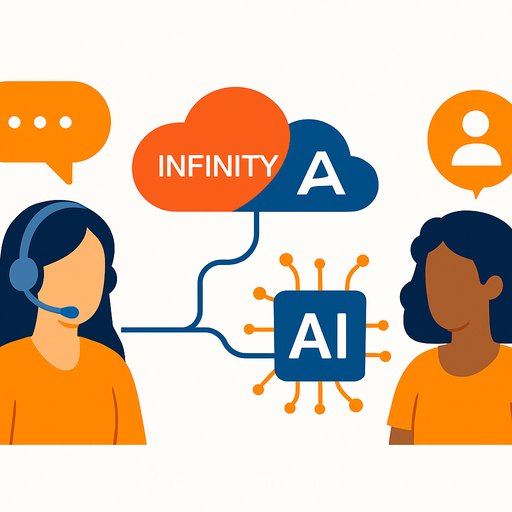 Avaya Infinity Integrates Anthropic’s MCP for Real-Time AI Orchestration and Contextual Customer Experiences