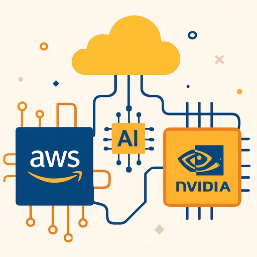 AWS Graviton4 and Trainium3 Chips Signal Amazon’s Bid to Challenge Nvidia in AI Infrastructure