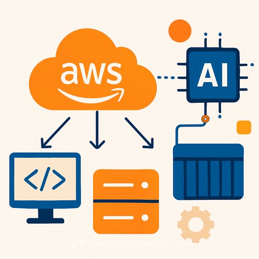 AWS Introduces Model Context Protocol Servers to Streamline AI Development Across Lambda, ECS, EKS, and Fargate