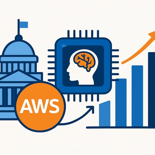 AWS to invest up to $50B in AI and supercomputing for U.S. government agencies