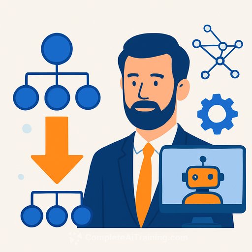 Block plans to cut management layers from five to two as CEO Jack Dorsey shifts to AI-enabled workflows
