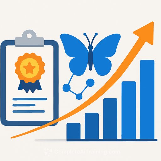 Butterfly Network Surges 21% on Compass AI Launch, New Certifications, and Upbeat Guidance