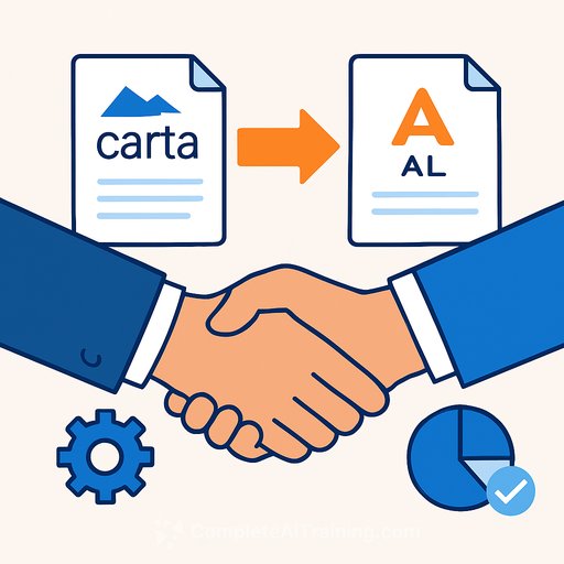 Carta acquires Avantia Law to launch integrated legal and compliance platform for private capital firms