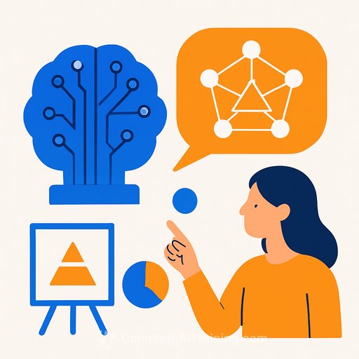 China's CATS Net lets AI form concepts from experience, not just words