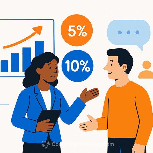 Curator AI lifts dealer retention 5% and reactivation 10% with one-to-one outreach