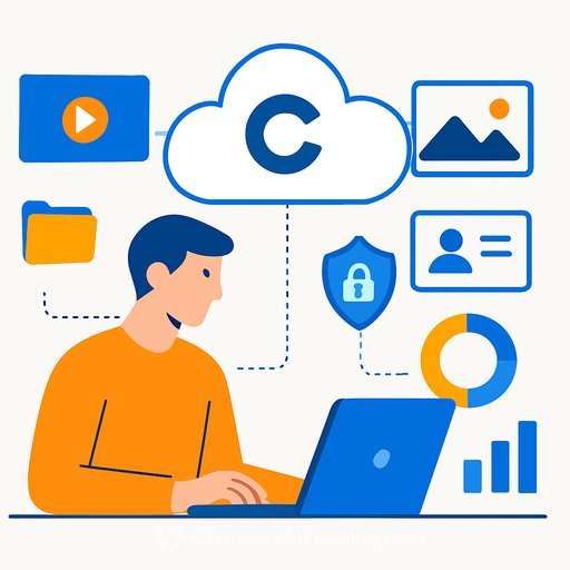 DCM Debuts contentcloud.ai, an AI-Driven DAM for Marketers with Connected Workflows and Enterprise-Grade Security