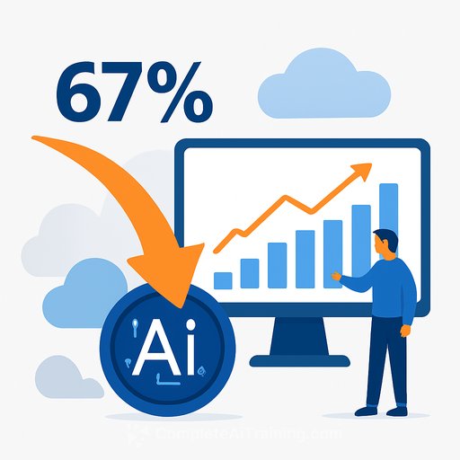 Enterprise token costs fall 67% as multi-model AI adoption reaches record high, AI.cc report finds