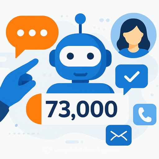 FastBots.ai Tops 73,000 Users, Adds Live Chat Handover and Multi-Channel Support
