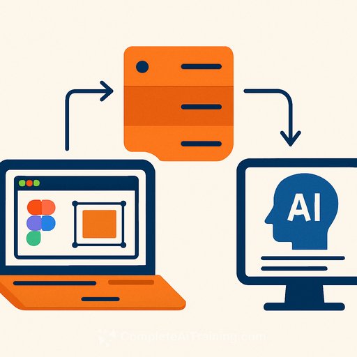 Figma’s New MCP Server Lets AI Tools Directly Access Design Data for Faster Coding