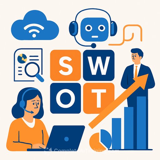 Five9 SWOT Analysis: AI Integration Fuels Growth and Investor Opportunity in Cloud Contact Centers