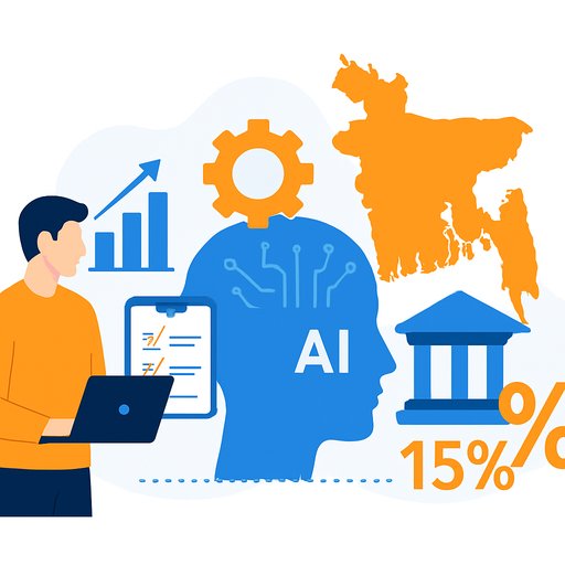 From CIB in 30 minutes to 15% onboarding gains: AI's quiet surge in Bangladesh finance