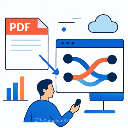 From PDF to Sankey in 10 Minutes: Build a Production Financial Analyst Agent with Vertex AI Studio and Gemini