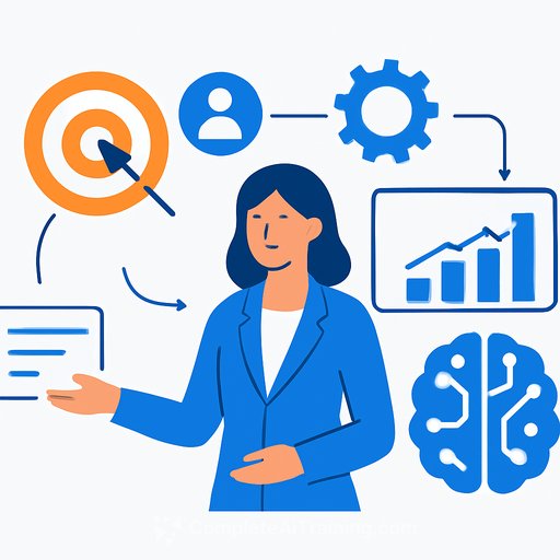 From Predictive to Proactive: Goal Alignment, Role Clarity, and Unified AI for Always-On Marketing