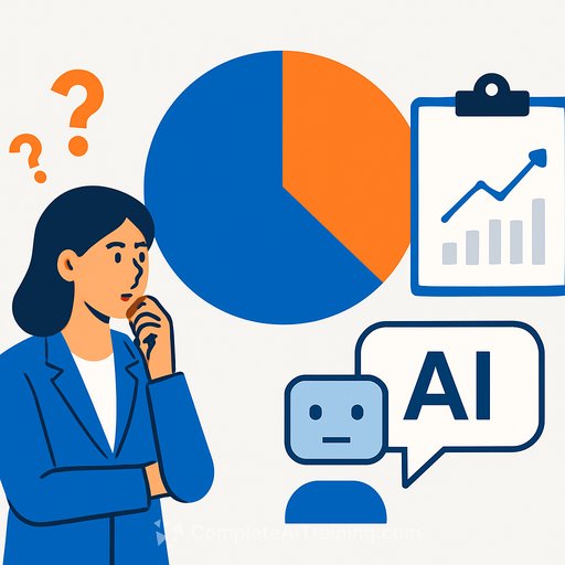 Gartner finds only a quarter of AI customer service use cases yield ROI