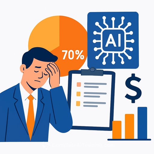 Gartner survey finds 70% of CMOs lack readiness to scale AI despite flat budgets