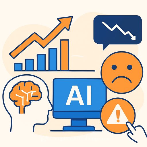 GenAI Spend Surges, Consumer Trust Sags: Marketers Warned Over AI Slop