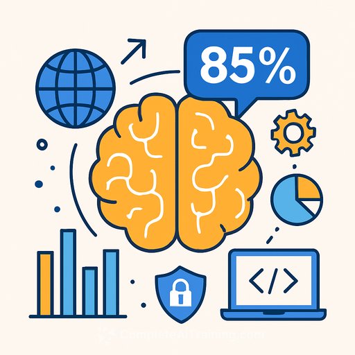 Global SIAM Survey 2025: AI adoption hits 85% as integration, cost, and data privacy slow progress