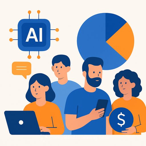 Half of US uses AI tools but only 4.5% pay for them