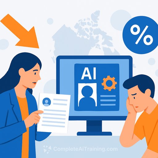 Hiring slows under AI resume surge, say 61% of Canadian HR leaders