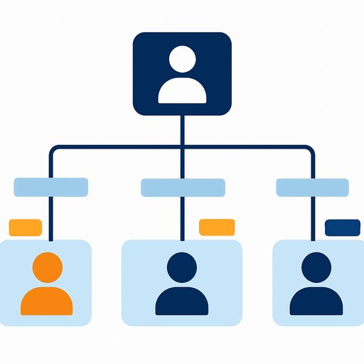 HR's new org chart for AI: embedded chiefs of staff, product leads, labs, and community managers