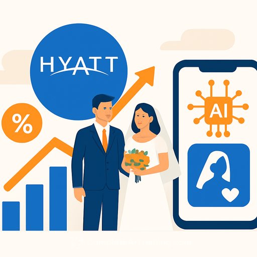 Hyatt Hotels shares rise 6.6% after company raises 2026 profit outlook and launches AI wedding guide