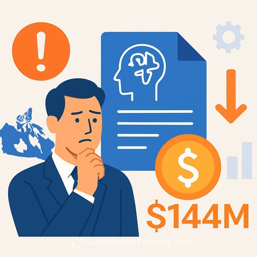 IBM study finds Canadian AI governance gaps cost large enterprises $144 million a year