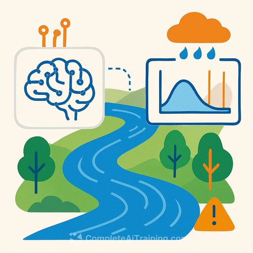 Interpretable, physics-guided AI predicts US river flow for flood and drought readiness