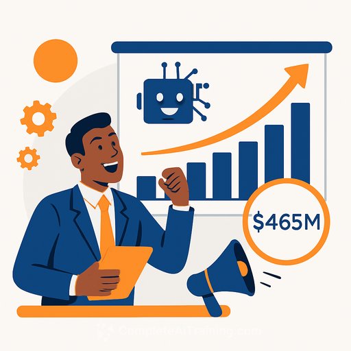 Investor Optimism Soars as AI-Driven Ad Revenue Hits $465 Million