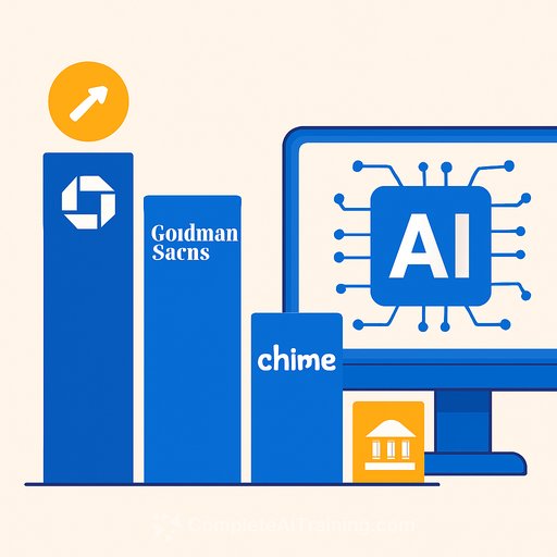 JPMorgan, Goldman Sachs and Chime dominate AI banking citations while most regional banks are invisible in 5W index