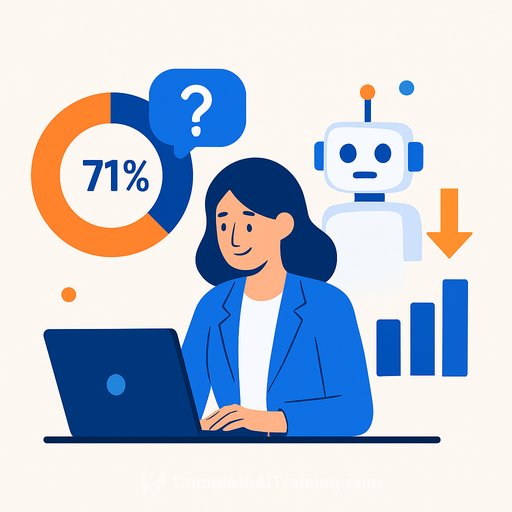 Leadership Circle resolves 71% of support requests with AI, cuts manual tickets by 65%