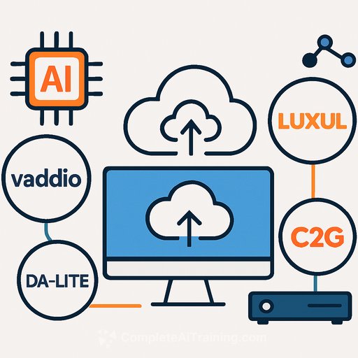 Legrand | AV Expands Xyte Integration Across Vaddio, Luxul, Da-Lite, and C2G for AI-Ready, Cloud-Managed AV