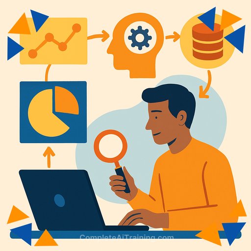 Maximize Marketing ROI with GrowthLoop’s AI-Powered Composable CDP on AWS Redshift