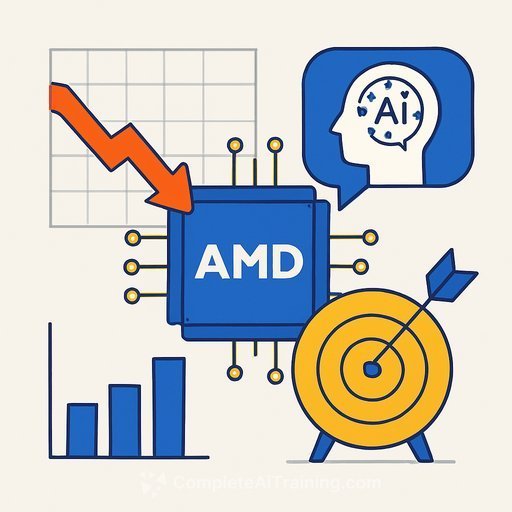 Micron's AI memory is sold out through 2026, yet shares trade at just 9.6x forward earnings