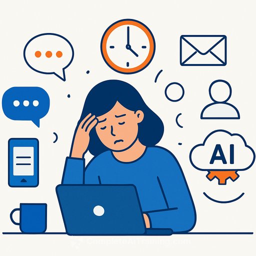 Most workers waste time across seven communication tools and feel unsupported on AI, Mitel survey finds