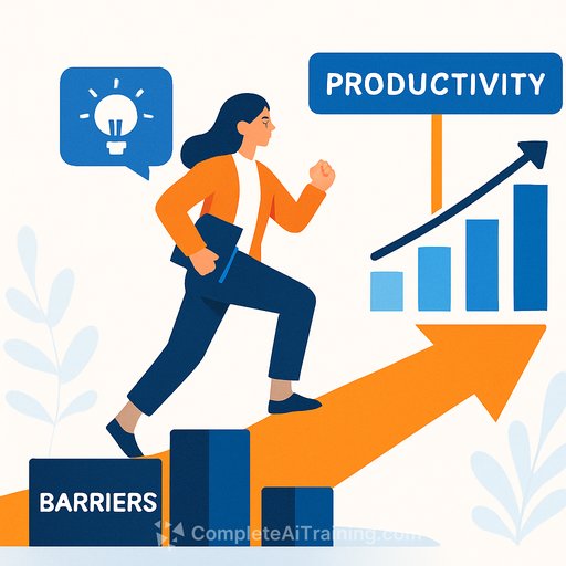 Nudgetech Roadmap for CHROs: From Barriers to Measurable Productivity