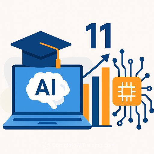 Ohio University online MBA in artificial intelligence ranks 11th nationally