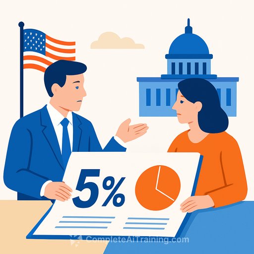 OpenAI discusses giving US government a 5% stake