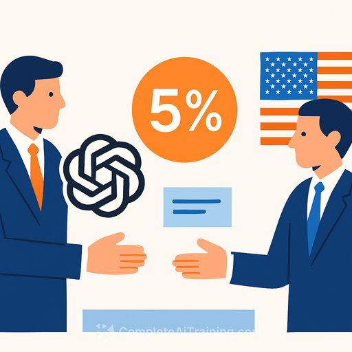 OpenAI discusses transferring a 5% equity stake to the US government