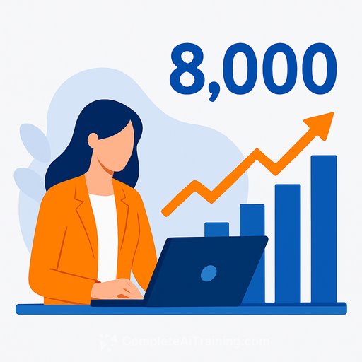 OpenAI plans to nearly double workforce to 8,000 by end of 2026