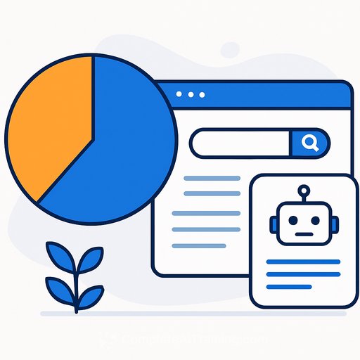 Over 40% of brand citations in organic search do not appear in AI overviews