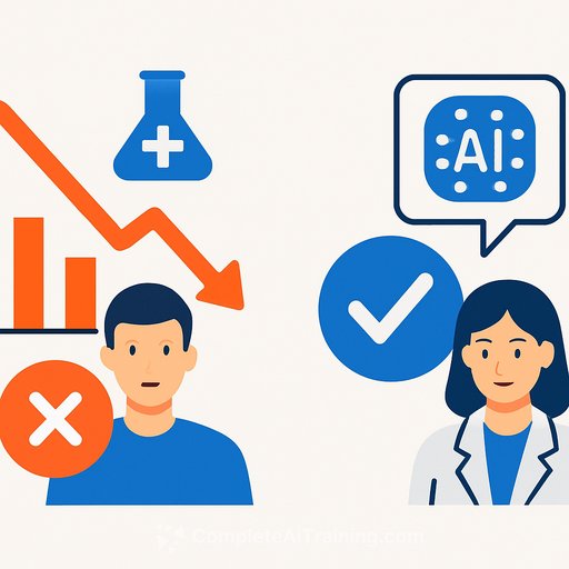 Overall trust in healthcare AI drops to 44% while trust among active users remains at 88%