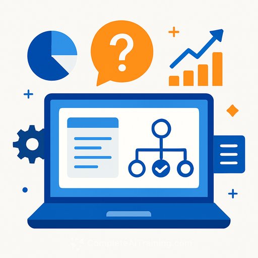 Model A Format Compasition Perplexity releases pplx-decider-v1.2 decision model with joint request ...