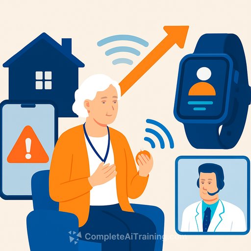 Personal emergency response system market forecast to reach $11.5 billion by 2035, driven by home healthcare and AI monitoring demand