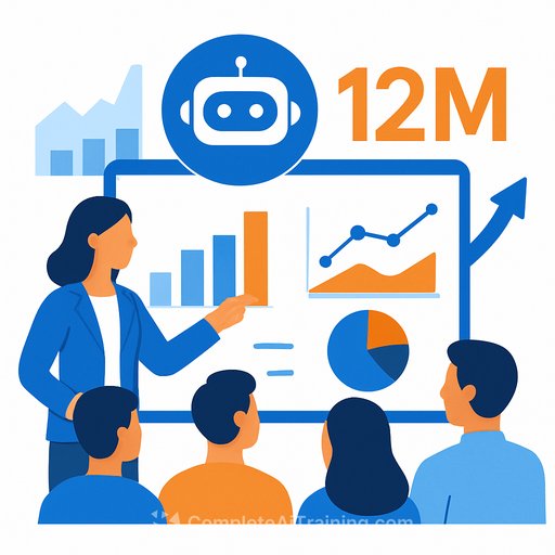 Presentations.ai reaches 12 million users as businesses shift to data-connected, editable AI decks