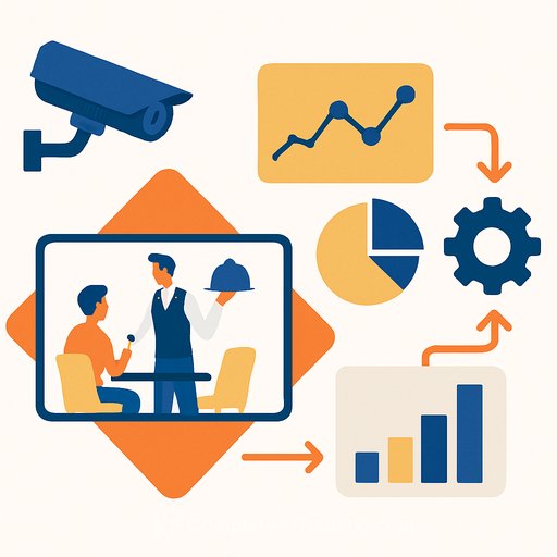 Rhombus Insights Lets Restaurants Turn Camera Footage into Custom Metrics and Automated Actions