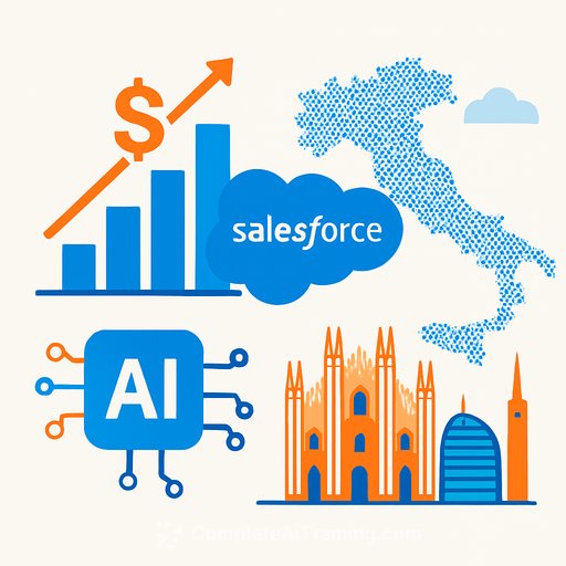 Salesforce announces $1 billion investment in Italy to expand AI operations and open Milan office