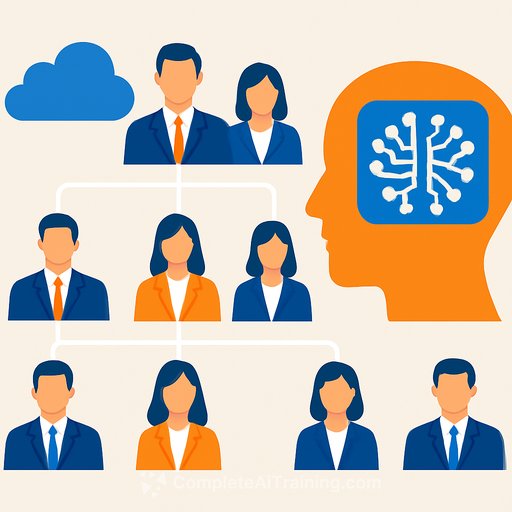 Salesforce reorganizes 10 executives to coordinate response to generative AI threat